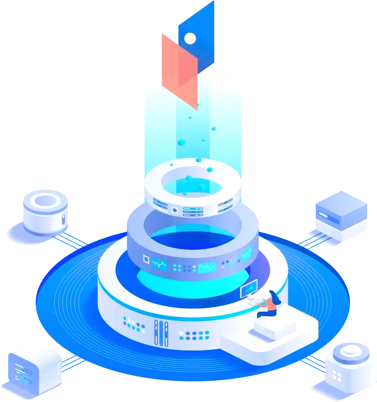 Refah Invest işlem araçları