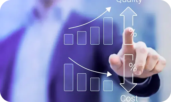 Refah Invest AI yatırımlar